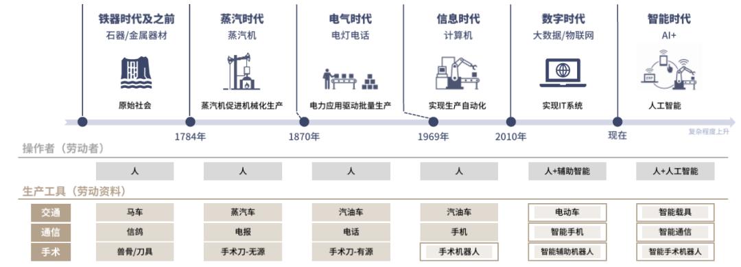 中金机器人,中金切粒机