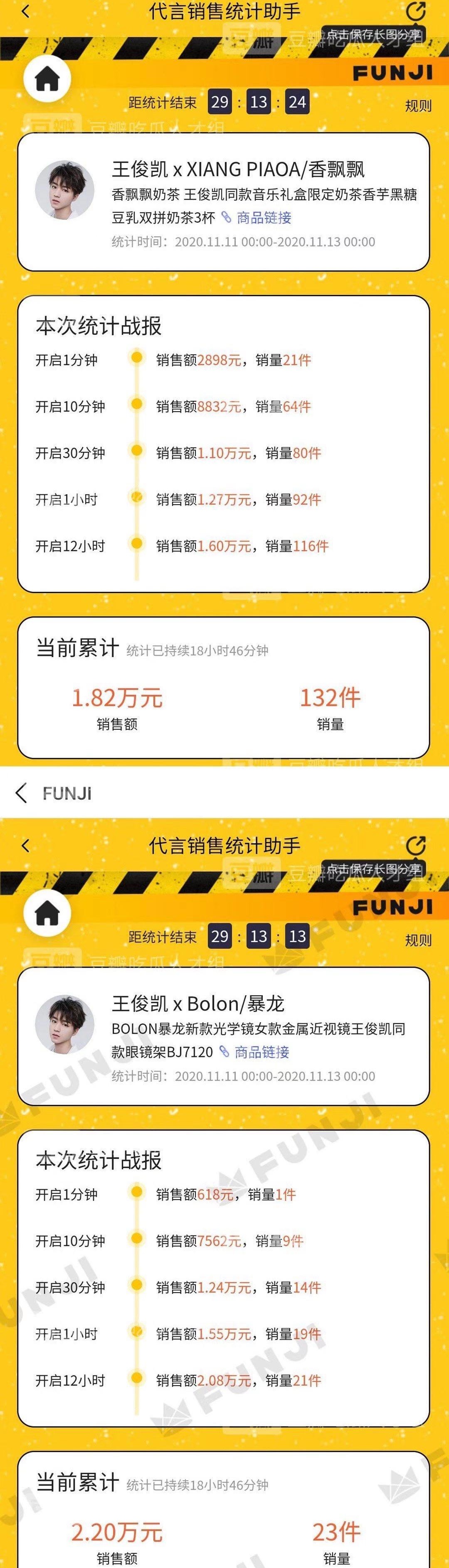 tfboys双十一合体,tfboys双十一带货