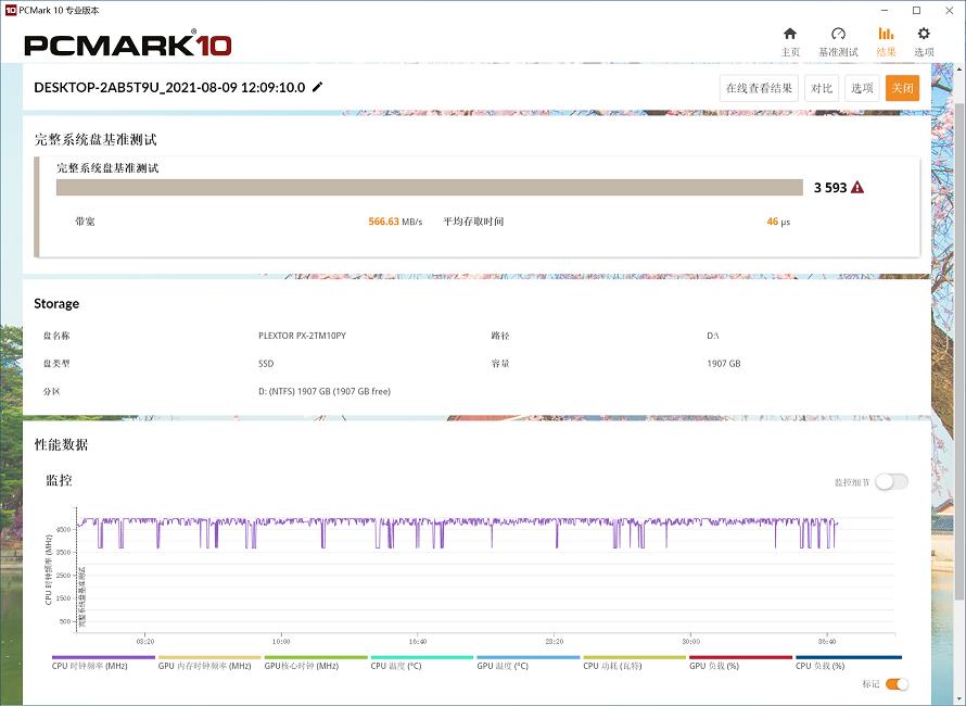 浦科特m10p测评,浦科特m10pgn