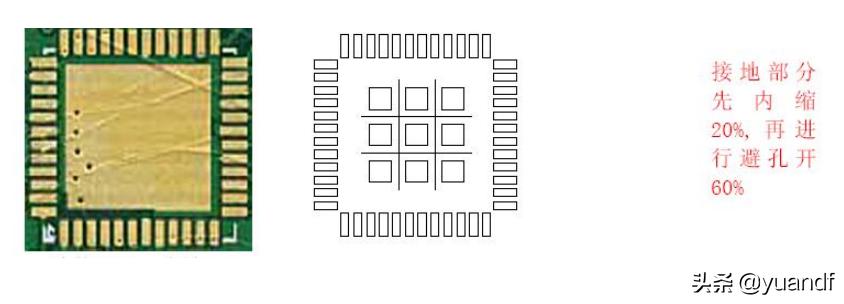 pcba钢网管理,smtpcb来料检验标准