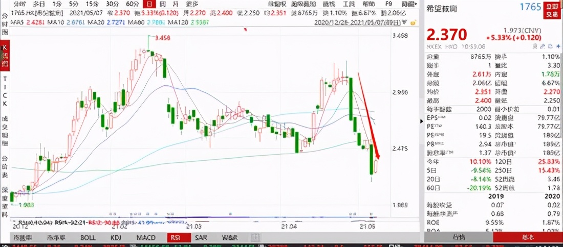 隐秘代孕产10女，居然牵出市值120亿民办高校集团总裁的发家史？