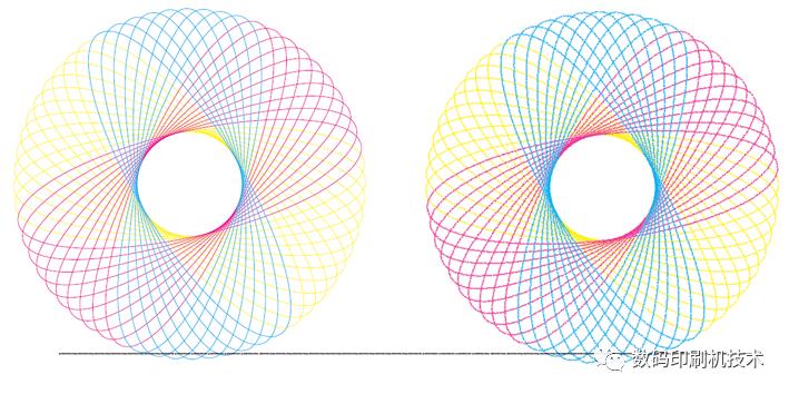丝网印刷印不上去,数码印刷有锯齿怎么办视频