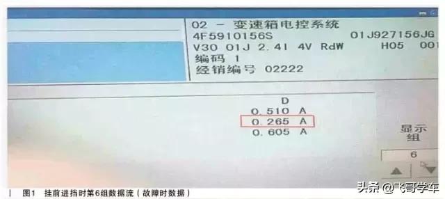 2017年奥迪a6l没有暖风怎么回事,2009款奥迪a6l加不上油