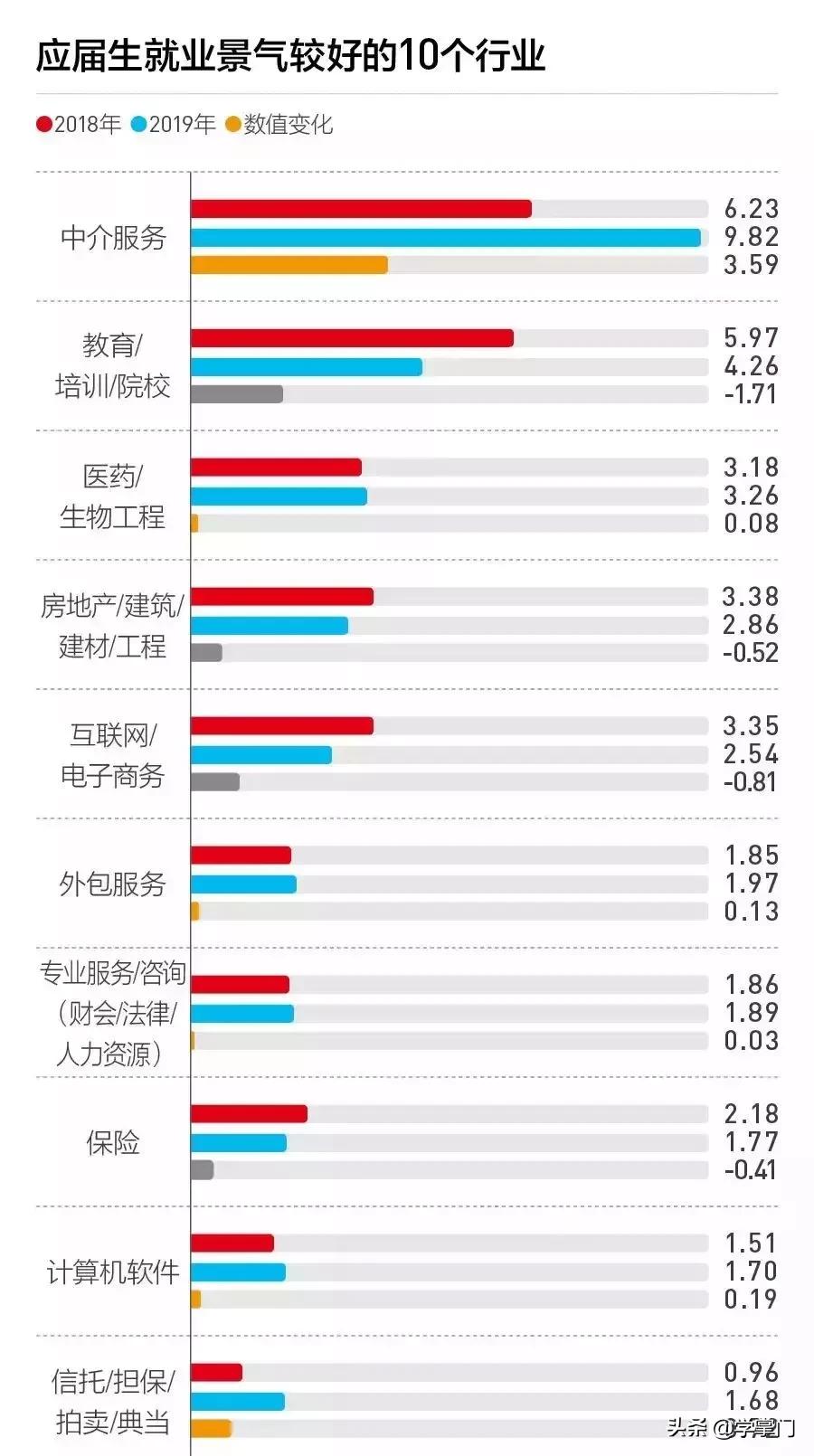 海投简历会被发现吗,如何避免海投简历的陷阱