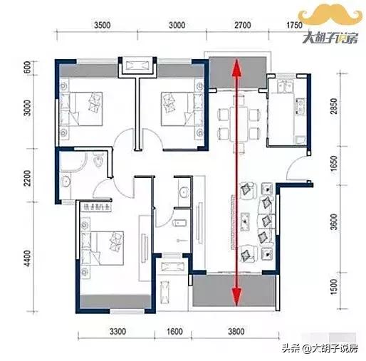广东买房怎么选朝向,广州买房朝向怎么选