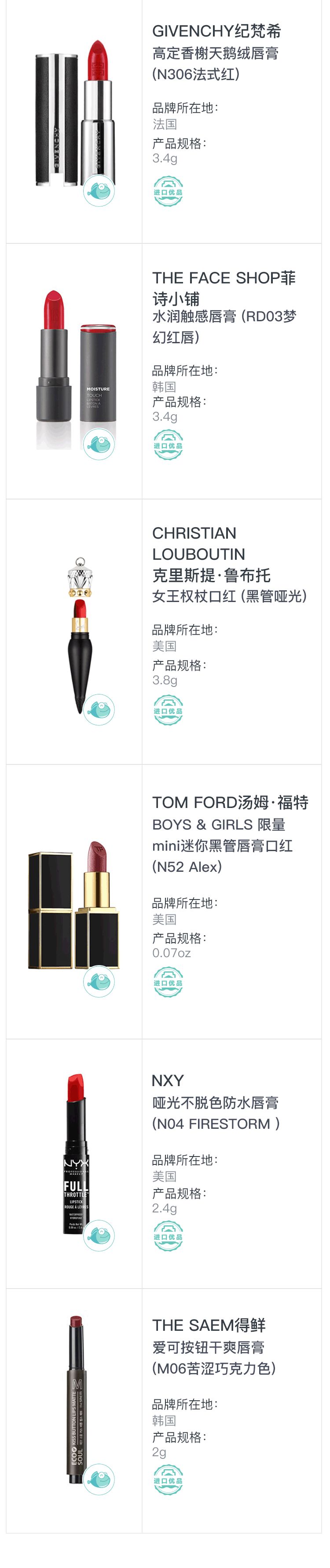 选错礼物，今夜变回单身狗