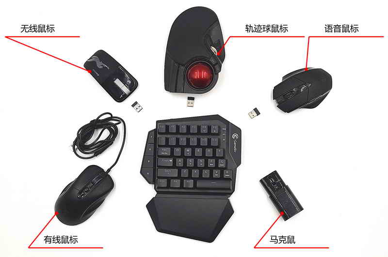 鐩栦笘灏忛浮鎺屾満鐜╁湴骞崇嚎,灏忛浮鏈烘閿洏璇勬祴