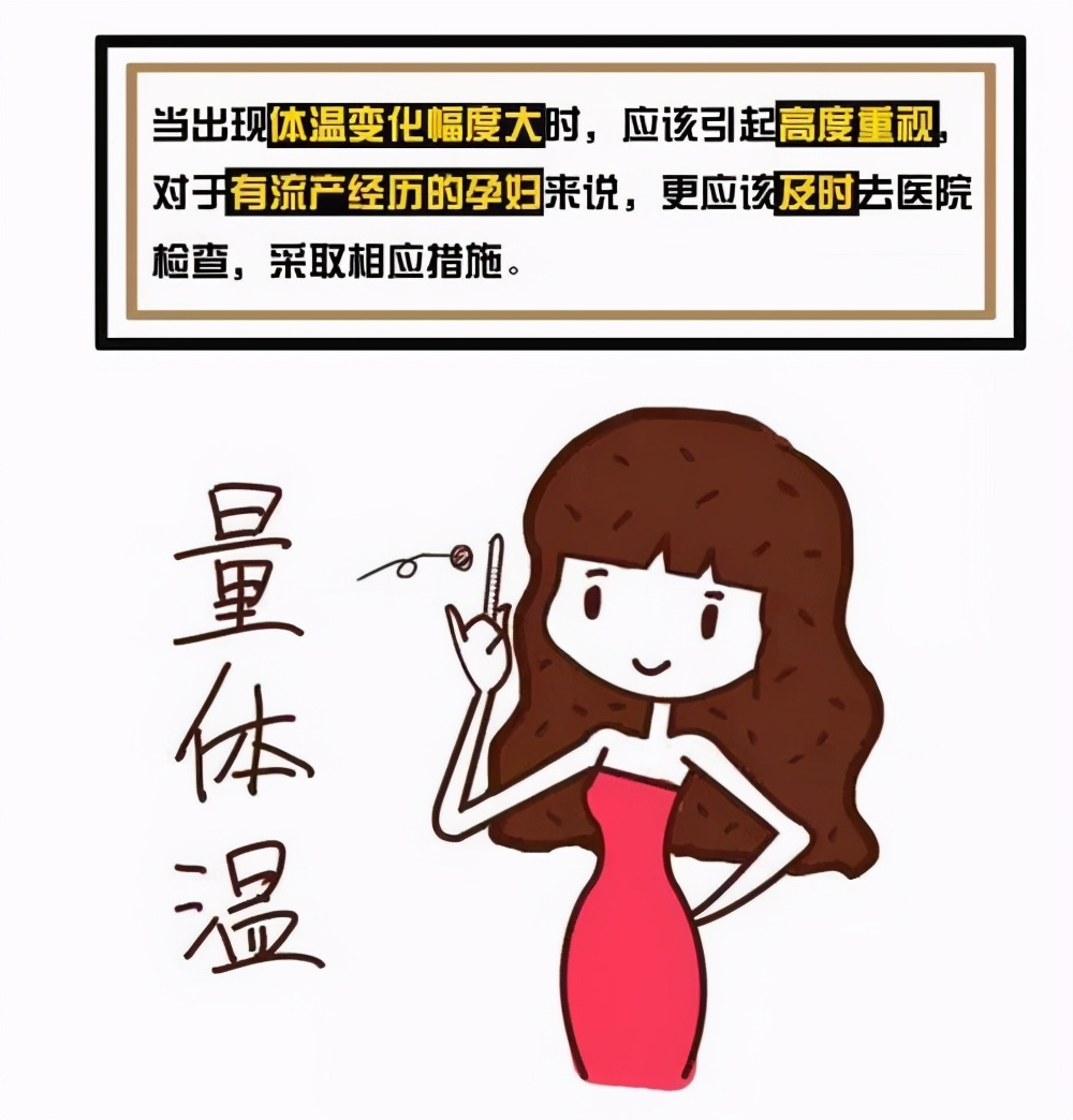 体温偏高一定就是有病吗,体温有浮动是发烧吗