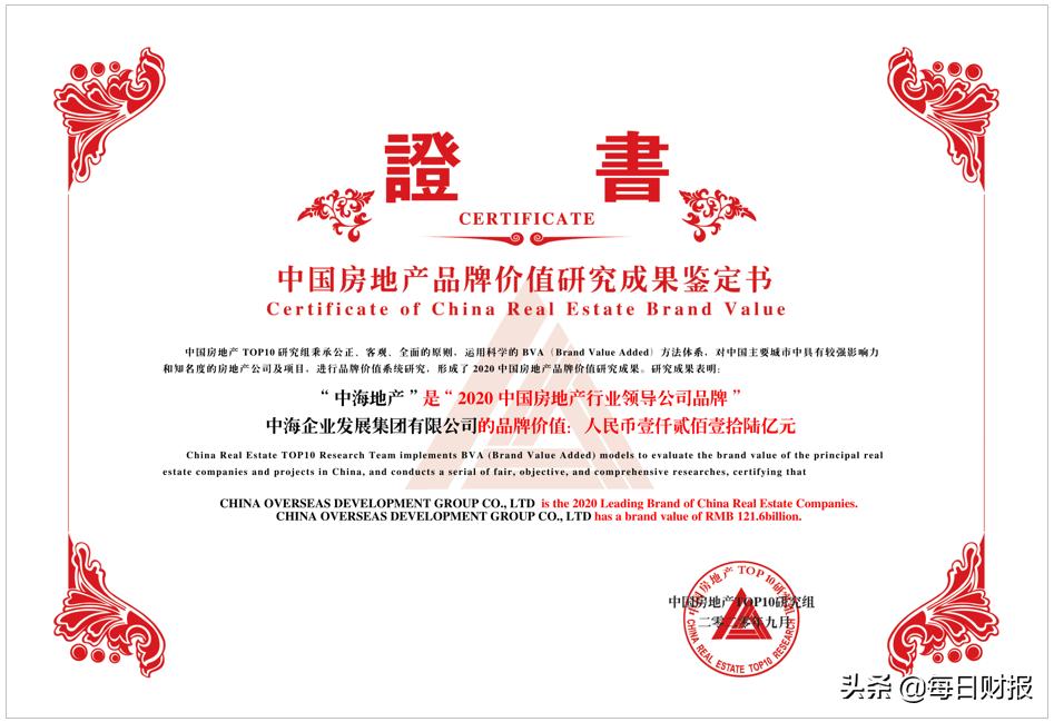中海地产2020排名,中海地产战略分析