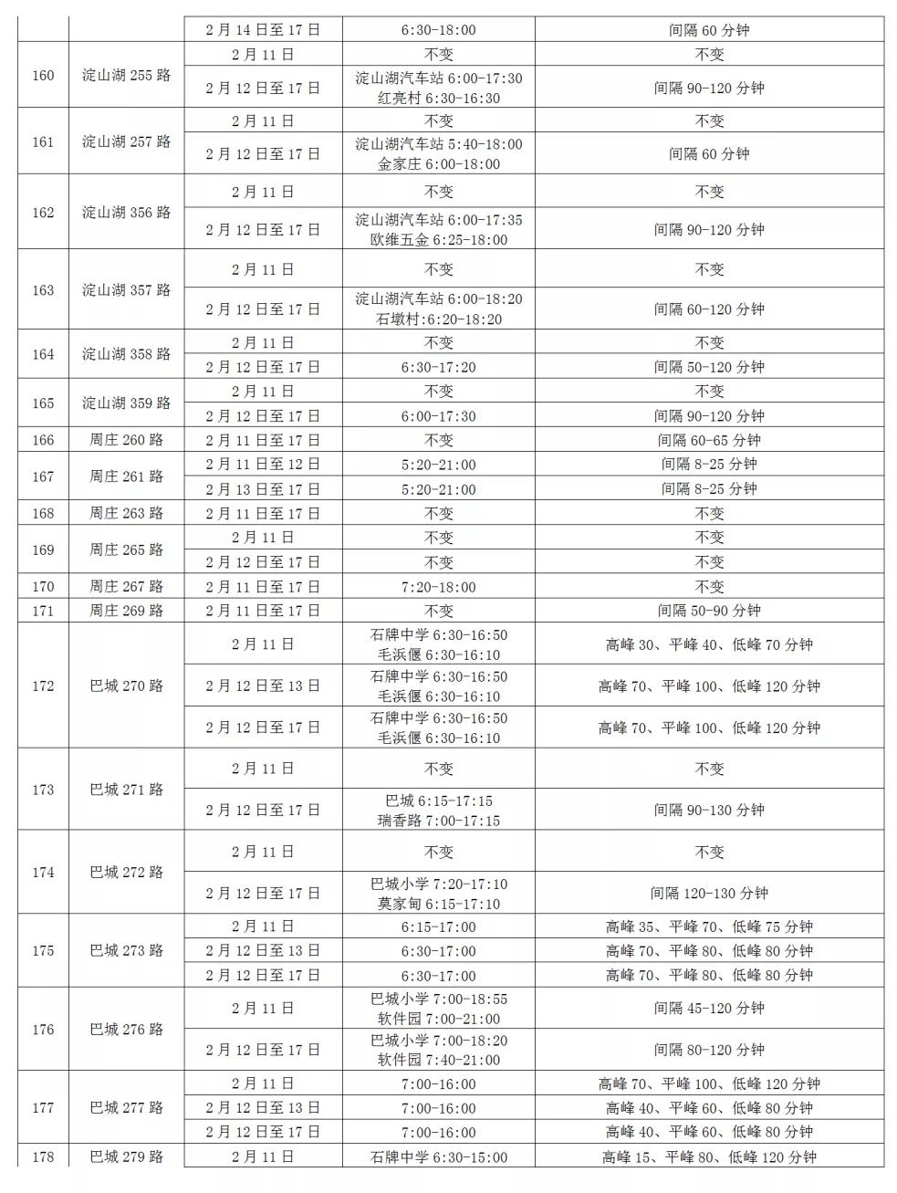 停车不收费统统不收费,昆山路边免费停车时间