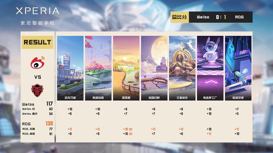 常规赛｜9月11日对阵看点昨日精彩赛况回顾