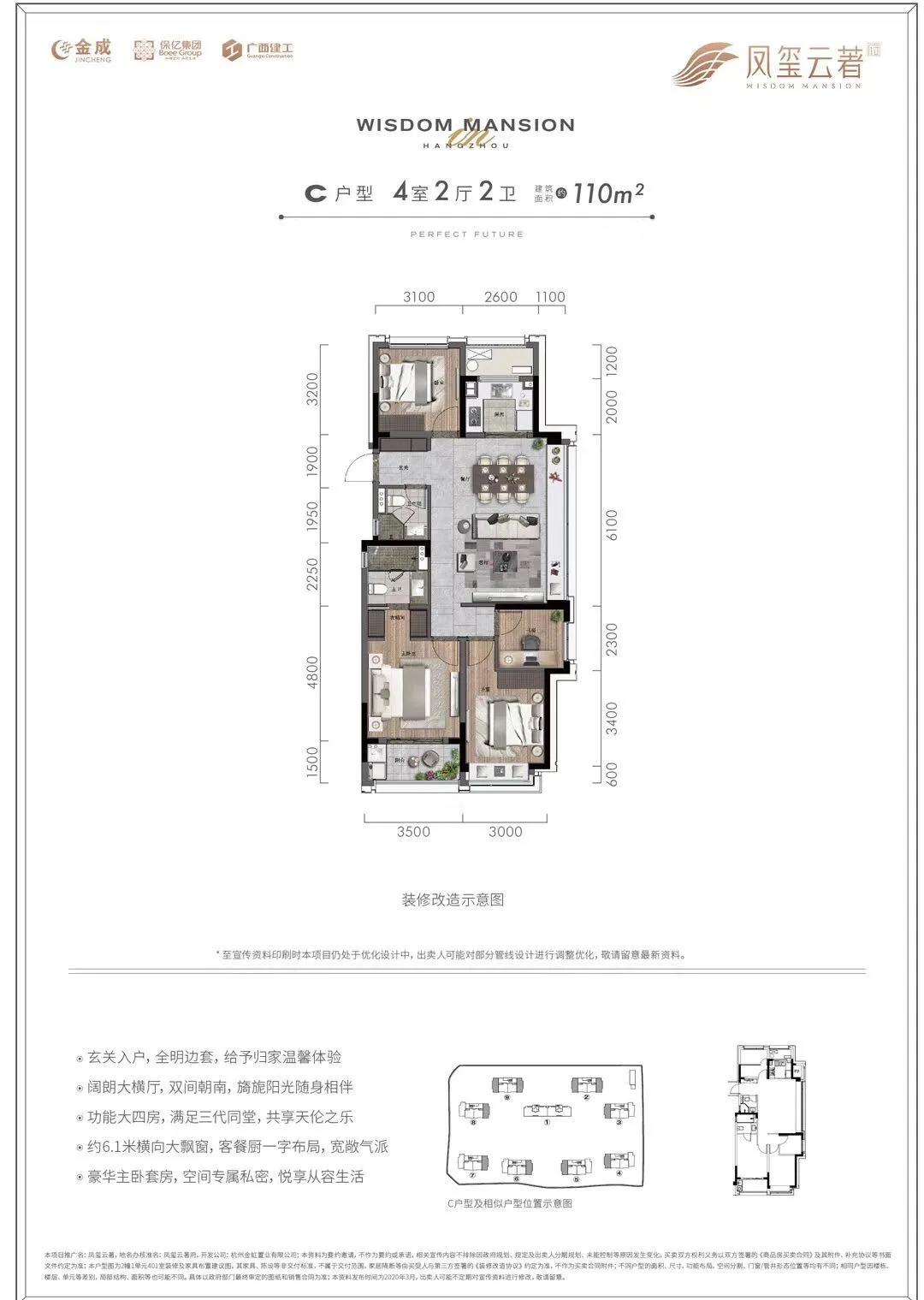 未来科技城地块住宅,未来科技城1000万住宅