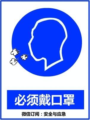 一分钟看懂各种安全标志,一分钟了解安全标志