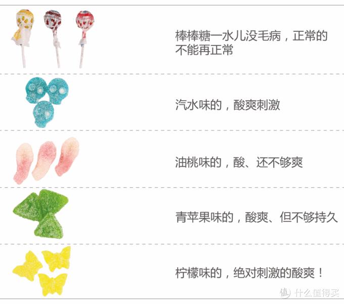 宜家必买的30件商品食品,宜家必买的10种零食