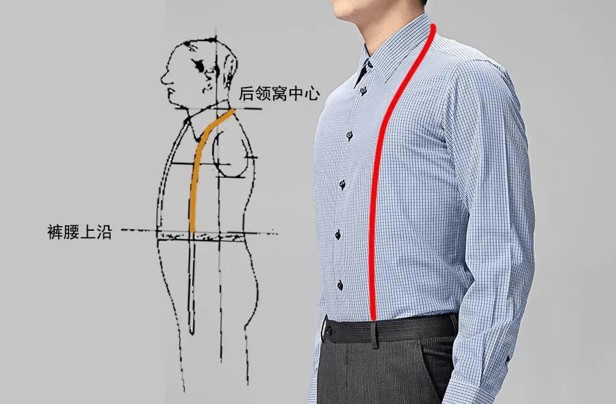 西服定制西安样衣,西安定制韩版西服推荐