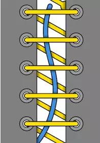 回头率100%的扎鞋带方法,鞋带花式系法简单回头率超高