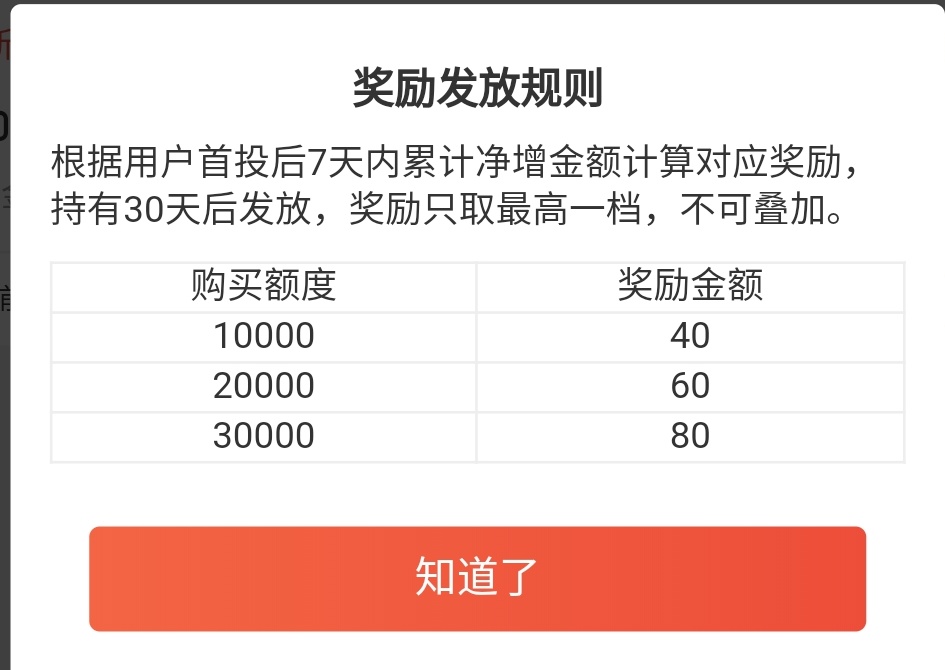 鼠你最红大礼包,鼠年新年大礼包