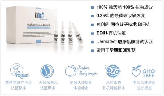 推开德国大门，深扒贵妇玻尿酸VisHya与众不同的奥秘