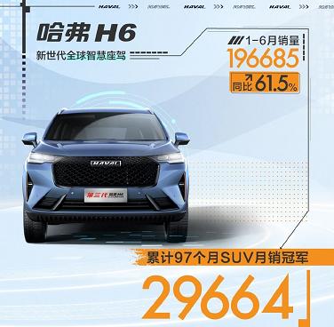 哈弗h6漏油还在质保期内吗,哈弗h6油耗那么高为何卖那么好