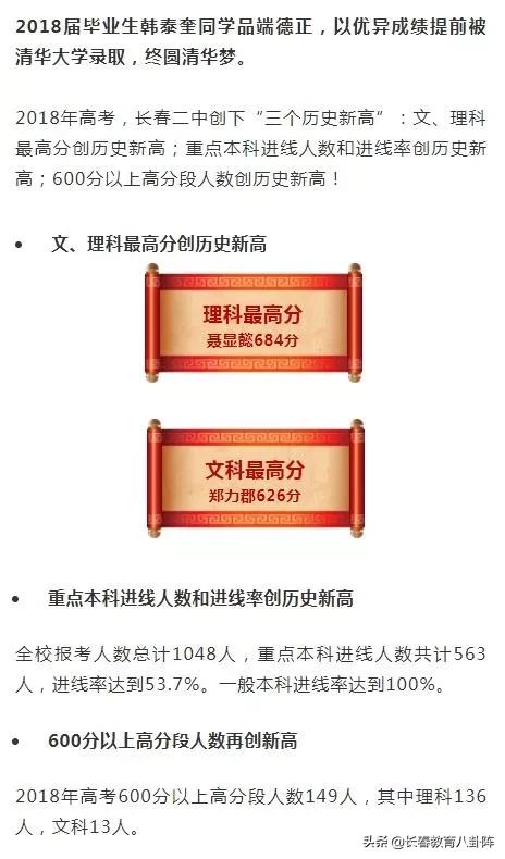 长春中考3类高中多少分,长春中考三批次高中和中专选哪个