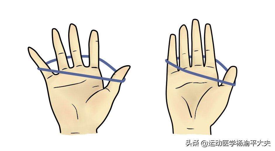 什么是治疗网球肘有效办法？这五个动作助你康复事半功倍