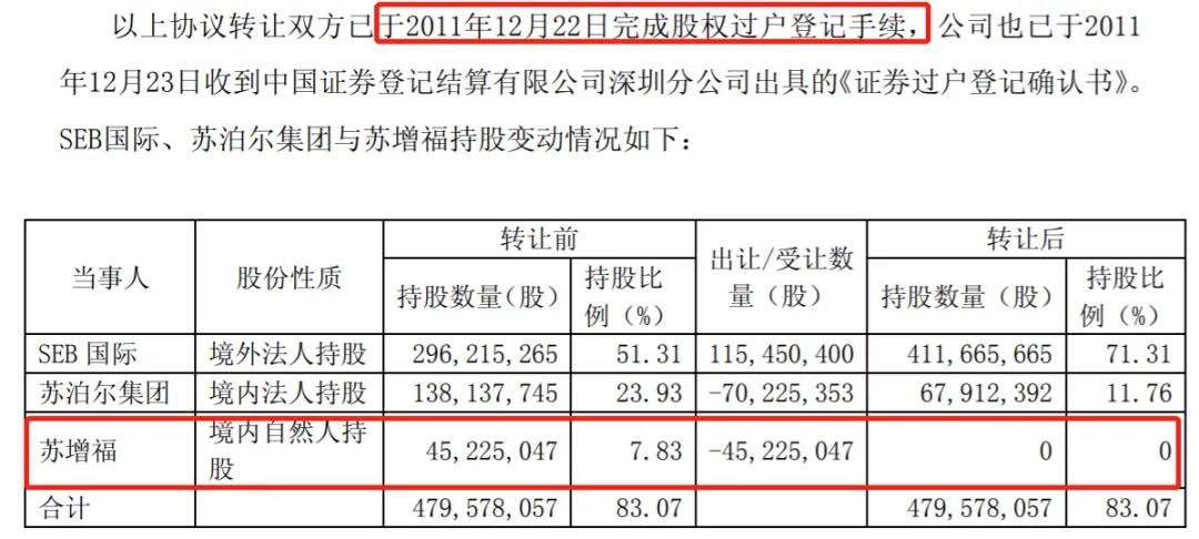 楦槾鍏借嫃娉婂皵,鍥板吔閫氬▉