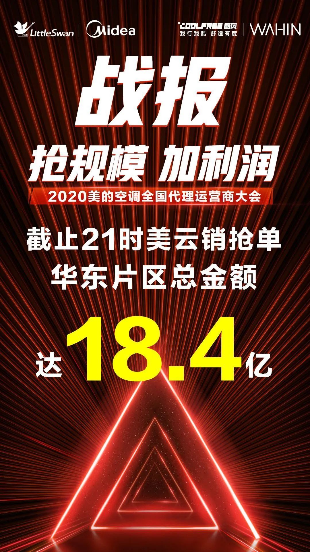 美的空调总代理需要什么条件,美的家用空调首届供应商博览会