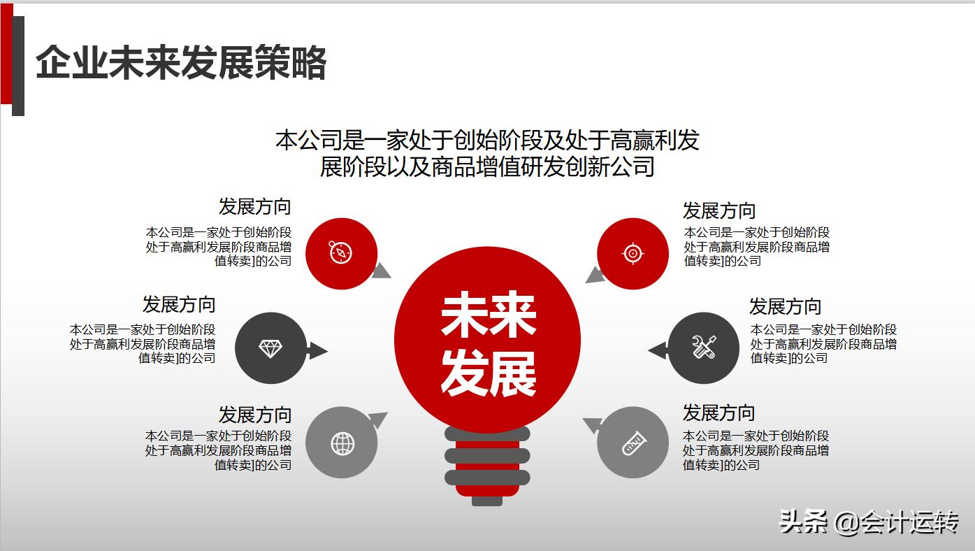 鏈堝害缁忚惀鍒嗘瀽ppt鍒朵綔鏁欑▼,璐㈠姟鏈堝害缁忚惀鍒嗘瀽鎶ュ憡ppt妯℃澘涓嬭浇