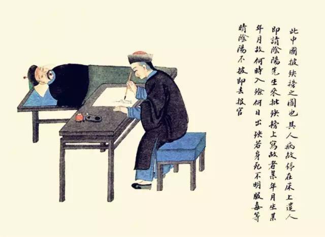 100种失传的中华民俗，你见过吗？