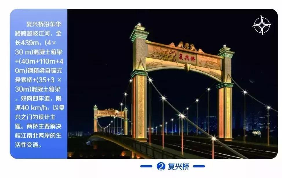 石岐经济总部最新视频,中山石岐总部经济区竣工时间