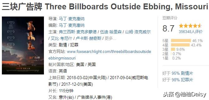 2018年高分电影排行豆瓣,2018年评分高的电影片段