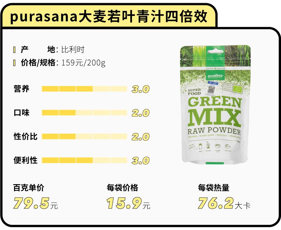 花5000块买美度值得吗,有什么好看的代餐粉