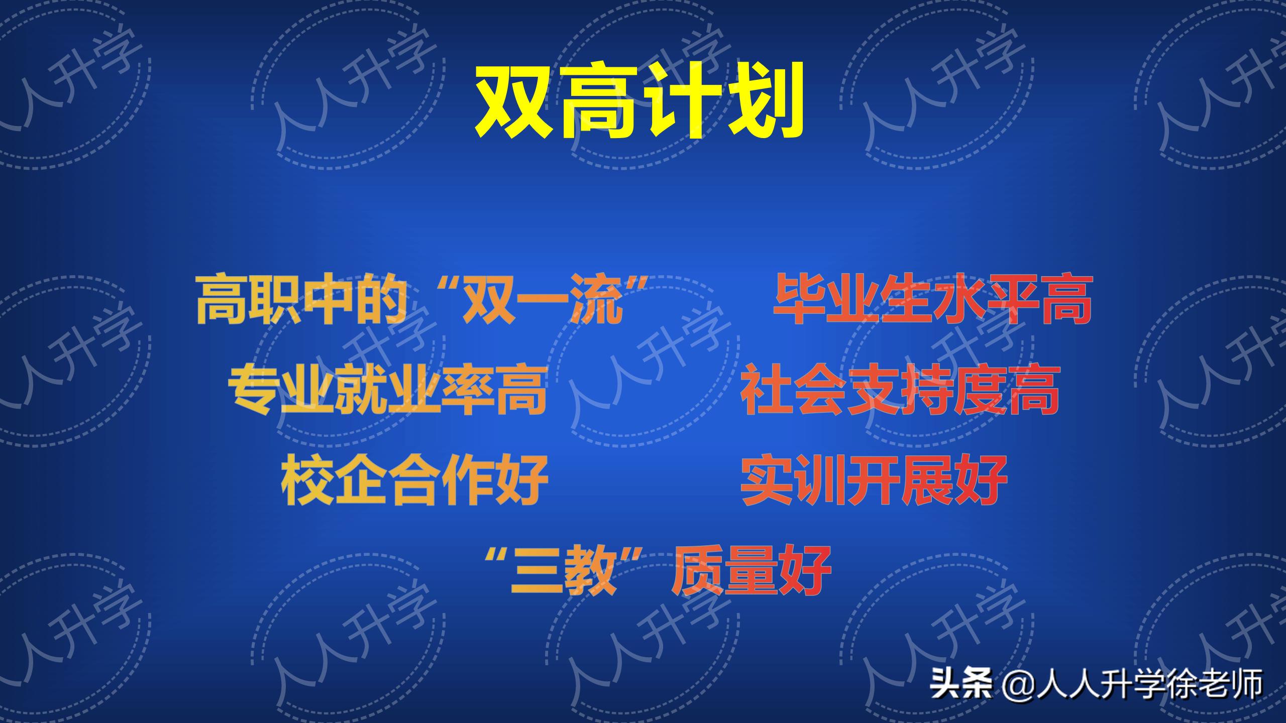 哈尔滨职业技术学院招生简章,哈尔滨职业技术学院是双高计划吗