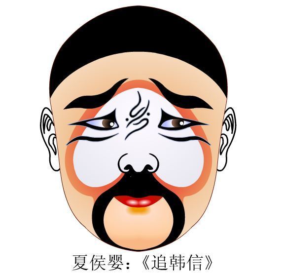 戏曲人物脸谱儿童画,自己创作的戏曲脸谱