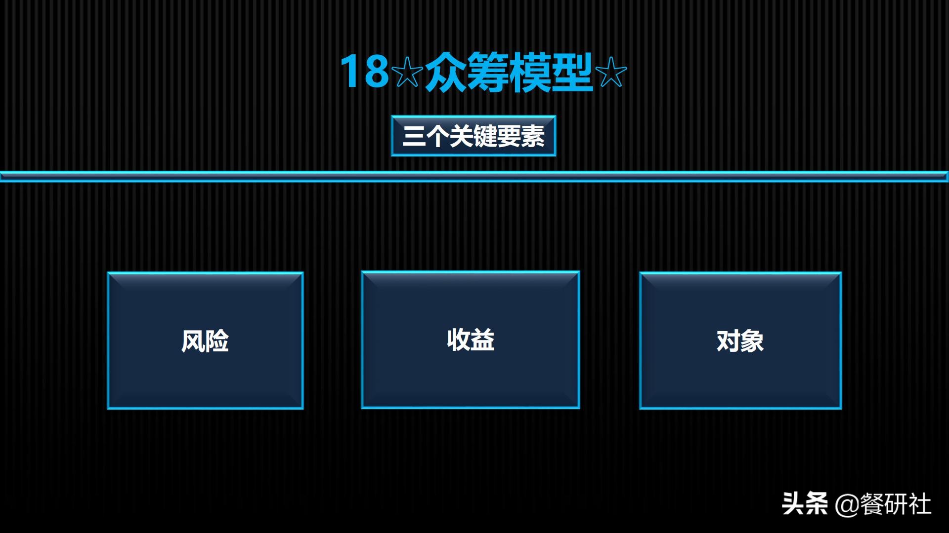 十八种免费营销商业模型，跨界营销免费思维（110页PPT）