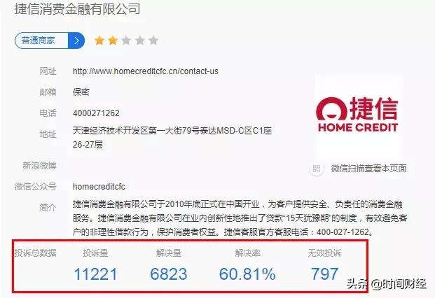 捷信金融事件,捷信被骗是真的吗