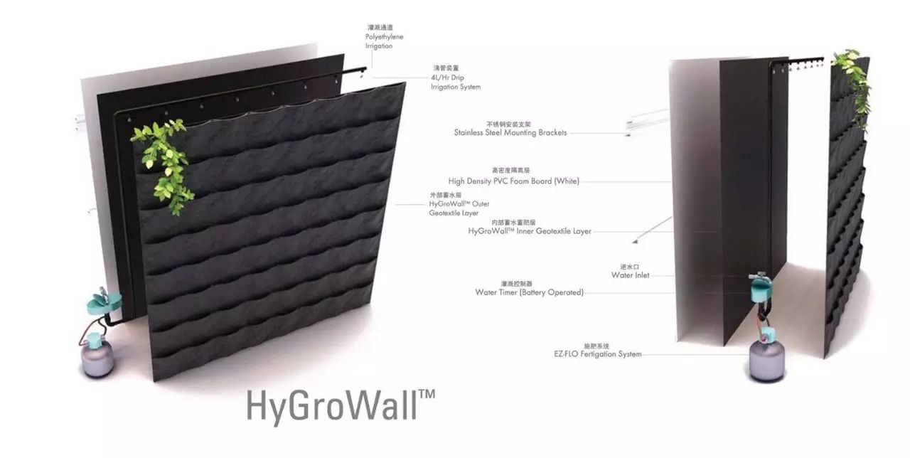 pvc塑料绿植,绿植盆里的塑料