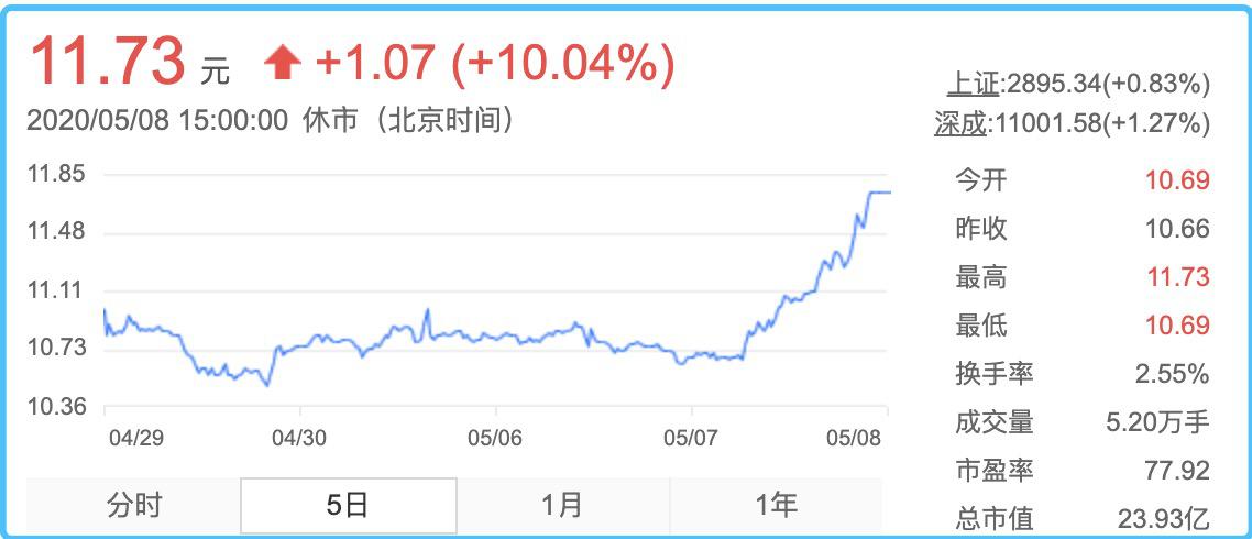 共享单车滴滴vs美团vs哈啰,美团滴滴哈啰电动共享单车