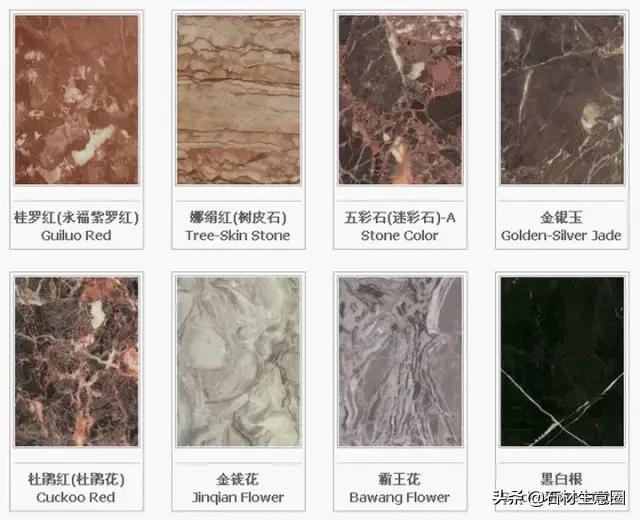 石材加工产业图谱,最新全国石材分布图