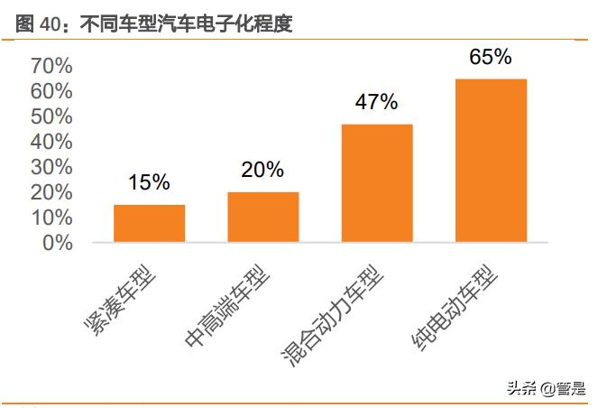 景旺电子pcb供应链,景旺电子走势报告