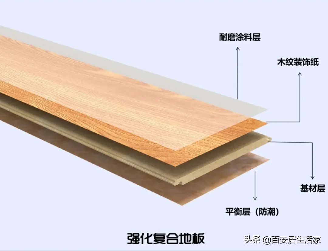 7种比较特别的地板木材,各类地板比较