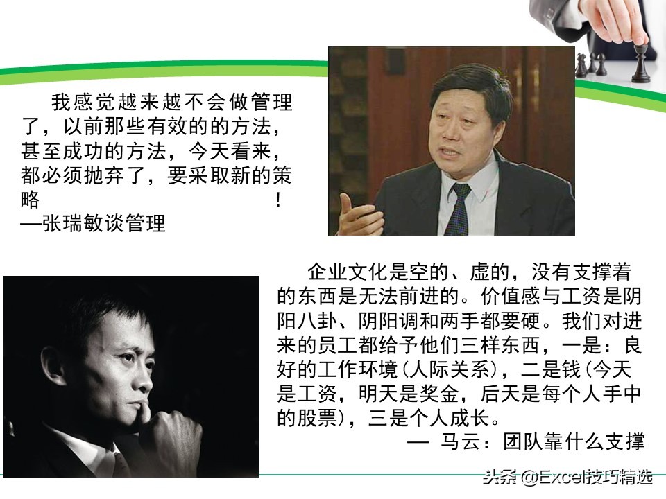 如何建立有效机制的高效团队ppt,如何管理团队的方法和技巧ppt