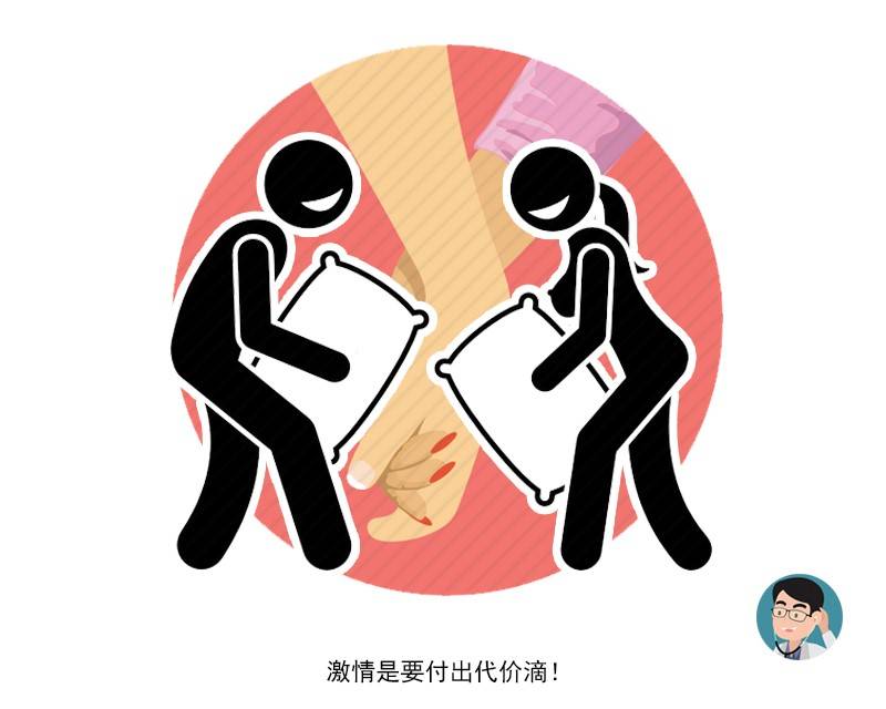 别推脱！“折腾”女性子宫的4件事，有3件都跟男性扯上关系