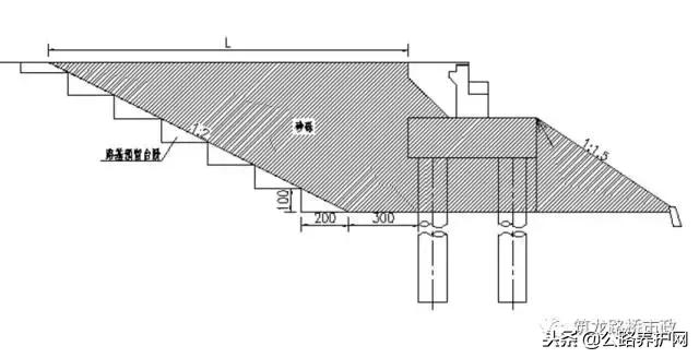 桥涵背墙达到多少强度可以回填,公路桥涵施工技术规范涵洞回填