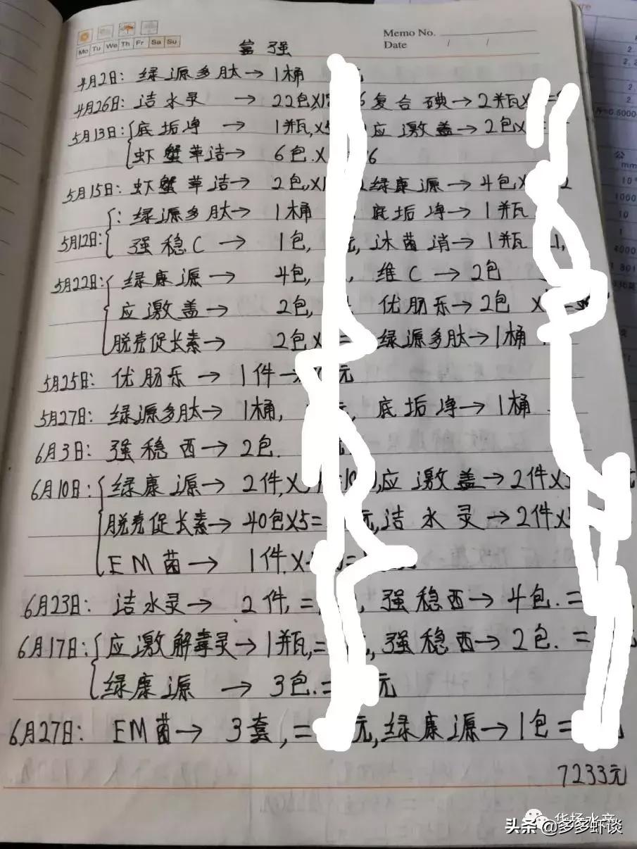 水产养殖新模式,微山湖虾蟹混养