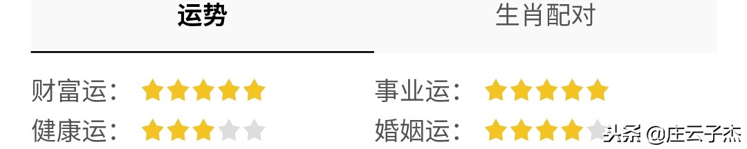 什么生肖配对财运好呢,各个生肖今年婚姻感情