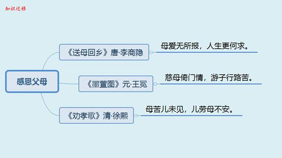 幼儿必背古诗100首五言诗连续播放,小学生必背古诗75首完整版