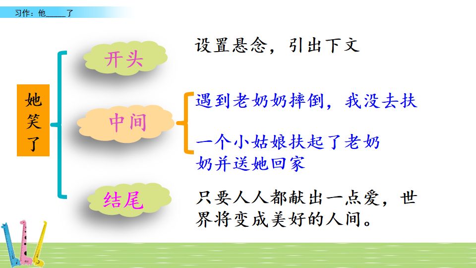 部编版语文五年级下册习作四,部编版五年级语文下册4单元习作