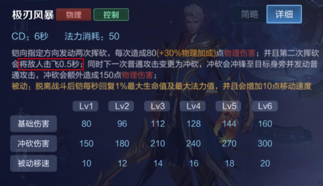 如何玩好英雄铠,受玩家喜爱的打野英雄