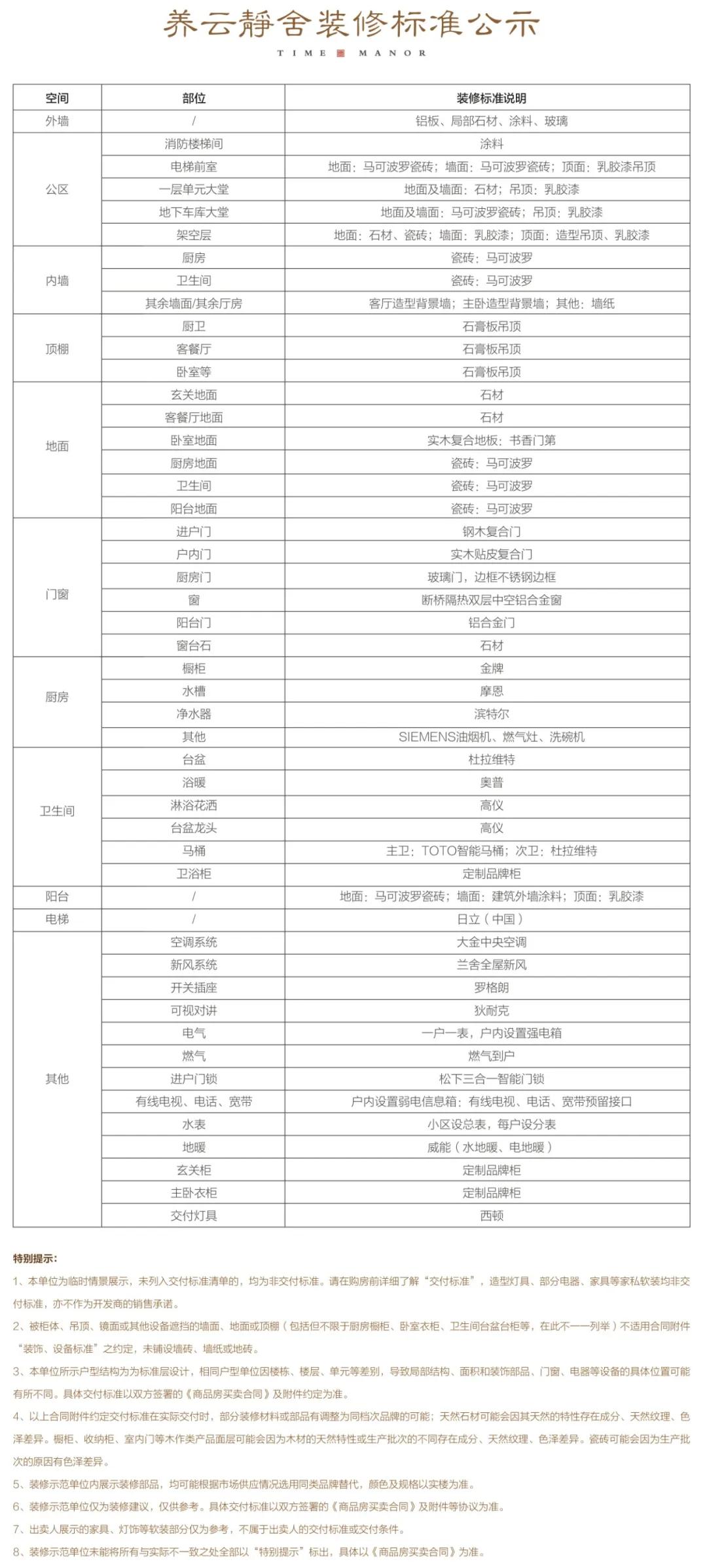 改善现房前滩名邸流摇，养云静舍能扭转吗？|房叔跑盘No.40